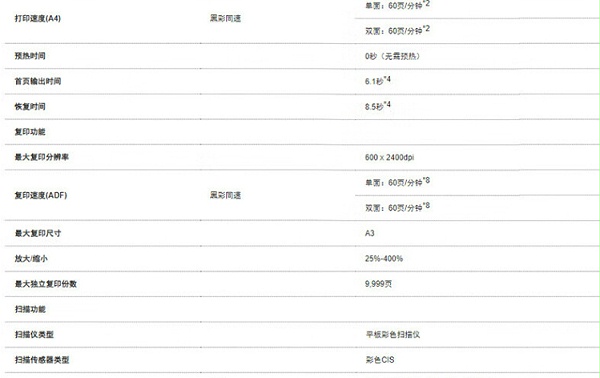 爱普生（EPSON）AM-C6000a A4/A3彩色企业级墨仓式阵列复合机