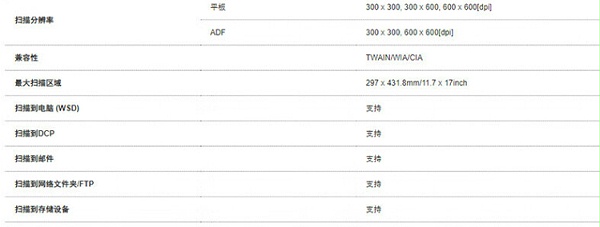 爱普生（EPSON）AM-C6000a A4/A3彩色企业级墨仓式阵列复合机