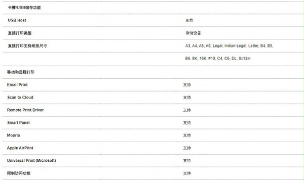 爱普生（EPSON）AM-C6000a A4/A3彩色企业级墨仓式阵列复合机