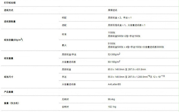 爱普生（EPSON）AM-C6000a A4/A3彩色企业级墨仓式阵列复合机