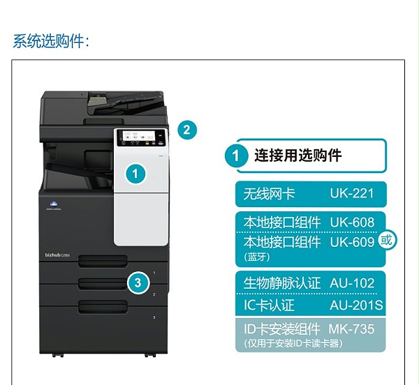 柯尼卡美能达（KONICA MINOLTA） C226i/c286i A3彩色复合机