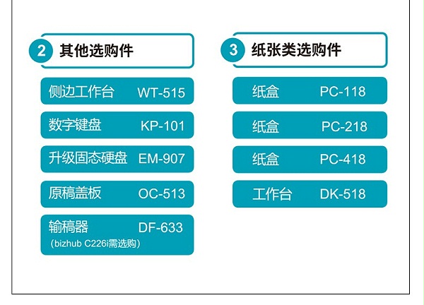 柯尼卡美能达（KONICA MINOLTA） C226i/c286i A3彩色复合机