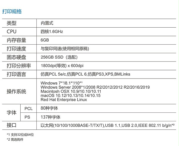 柯尼卡美能达（KONICA MINOLTA） C226i/c286i A3彩色复合机