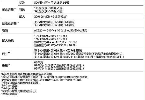 富士胶片（FUJIFILM）Apeos C3060 CPS A3彩色激光复合机