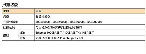 富士胶片（FUJIFILM）Apeos C3060 CPS A3彩色激光复合机