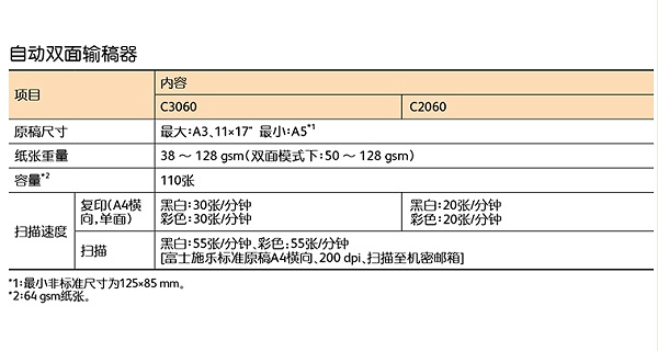 富士胶片（FUJIFILM）Apeos C3060 CPS A3彩色激光复合机