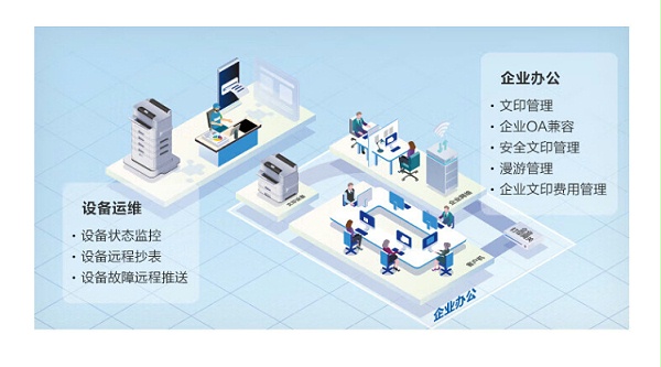 爱普生（EPSON）AM-C6000a A4/A3彩色企业级墨仓式阵列复合机